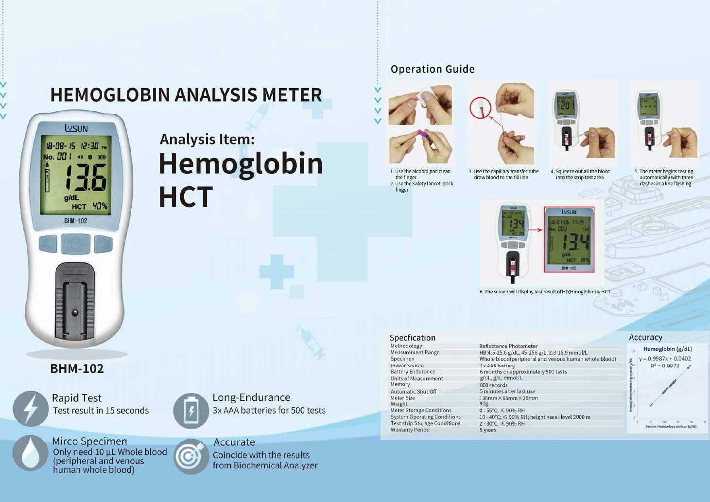 Ручной анализатор Гемоглобина Lysun Для быстрого анализа крови Мини-метр BHM-102